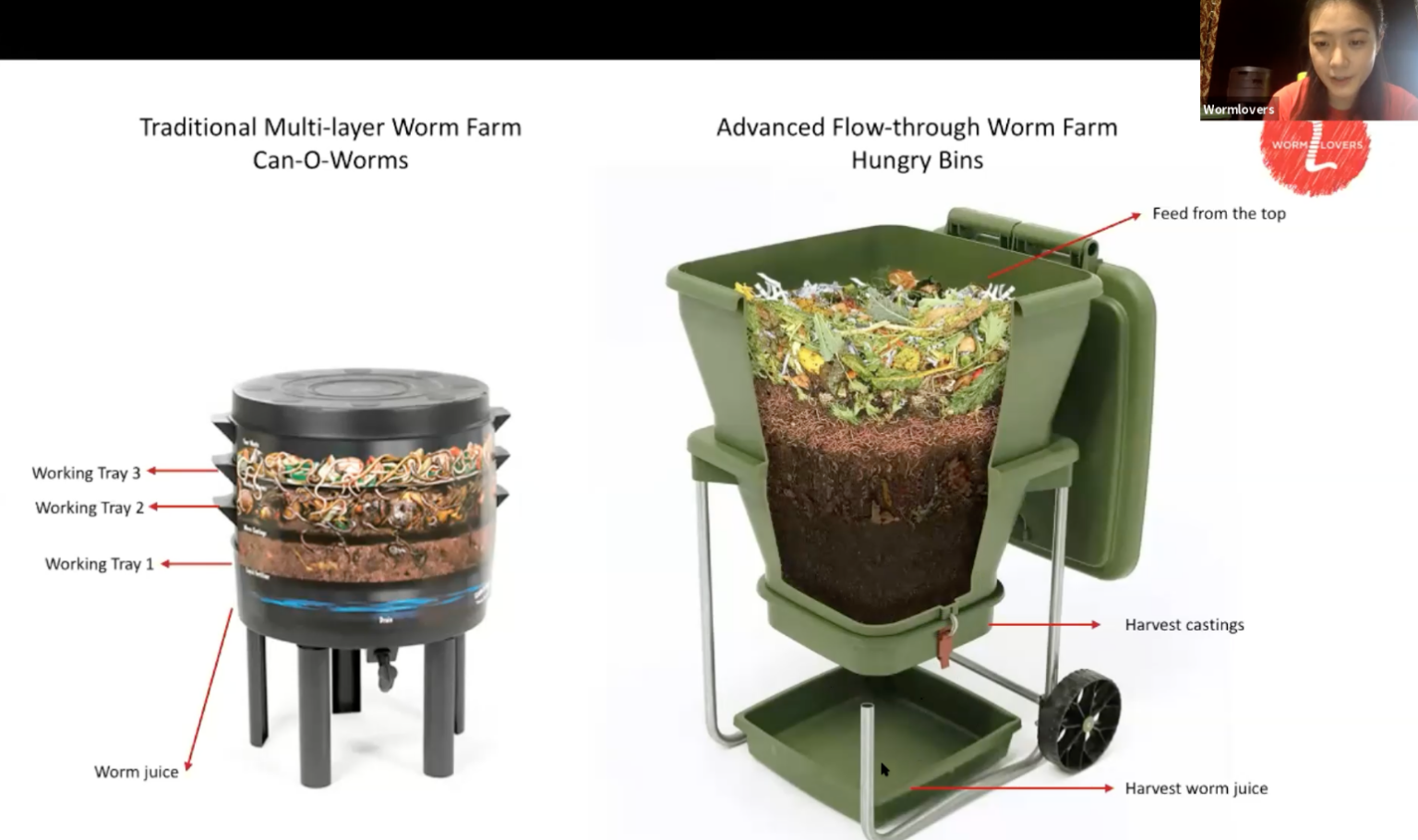 Free online home composting Wormlovers worm farms